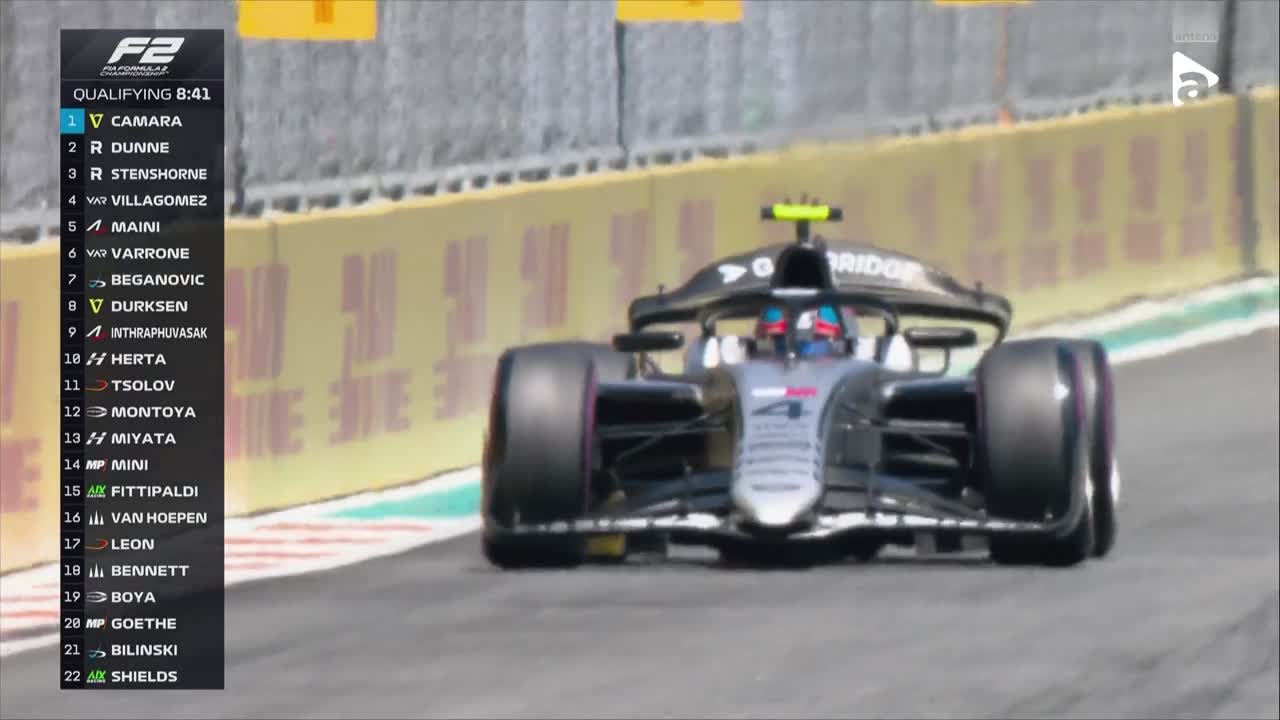 Calificări | Formula 2:  Circuitul Miami International Autodrome 2026