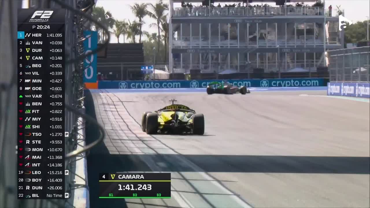 Antrenament | Formula 2:  Circuitul Miami International Autodrome 2026