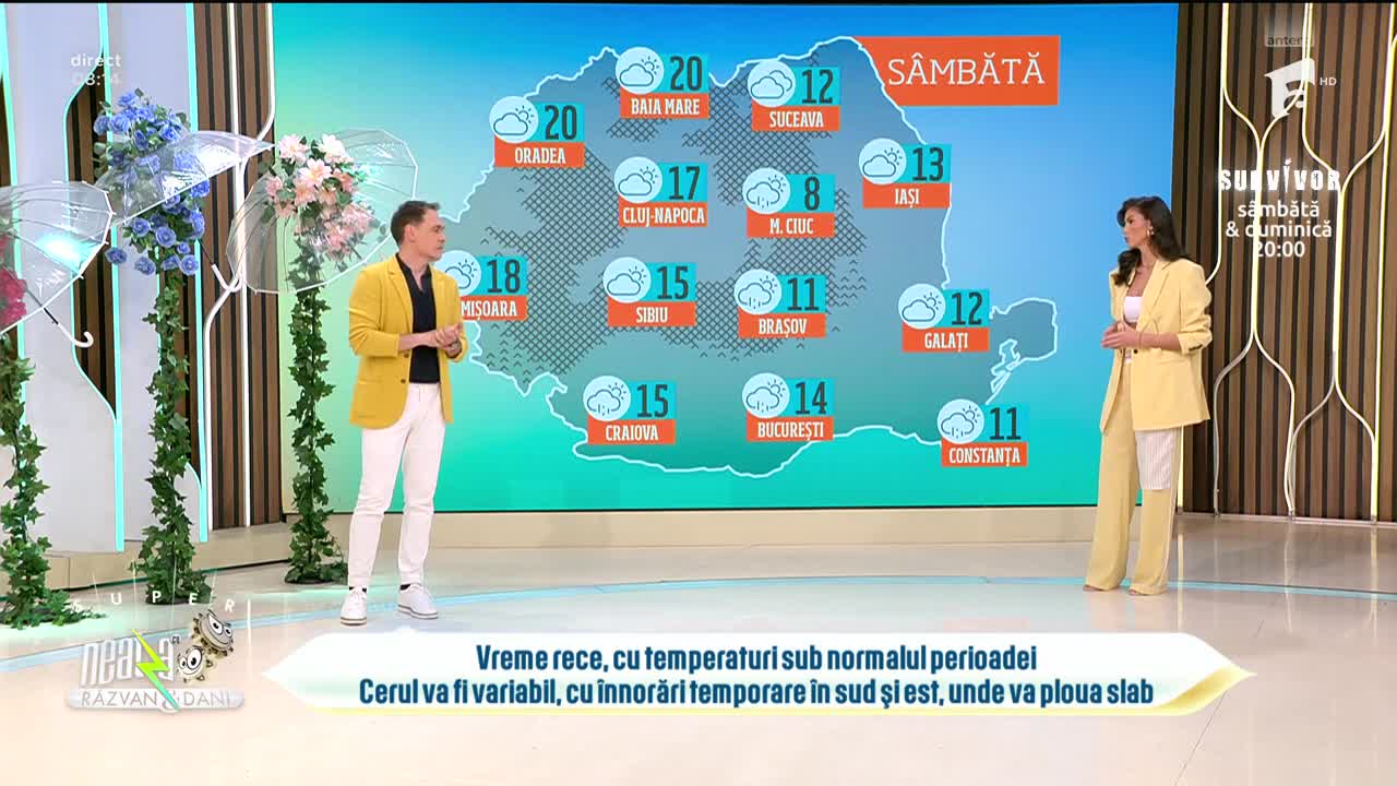 Super Neatza. Prognoza meteo cu Ramona Olaru: Vreme rece, cu temperaturi sub normalul perioadei