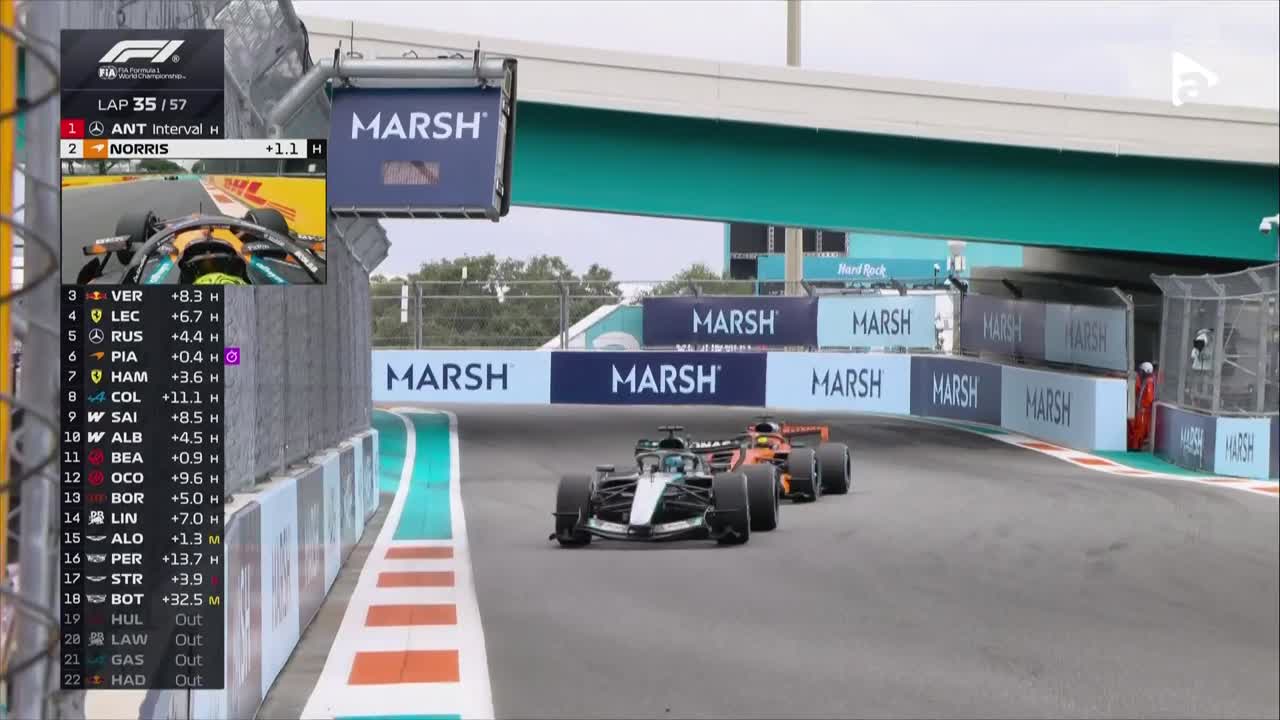 Cursă - Partea 1 | Formula 1: Marele Premiu de la Miami 2026