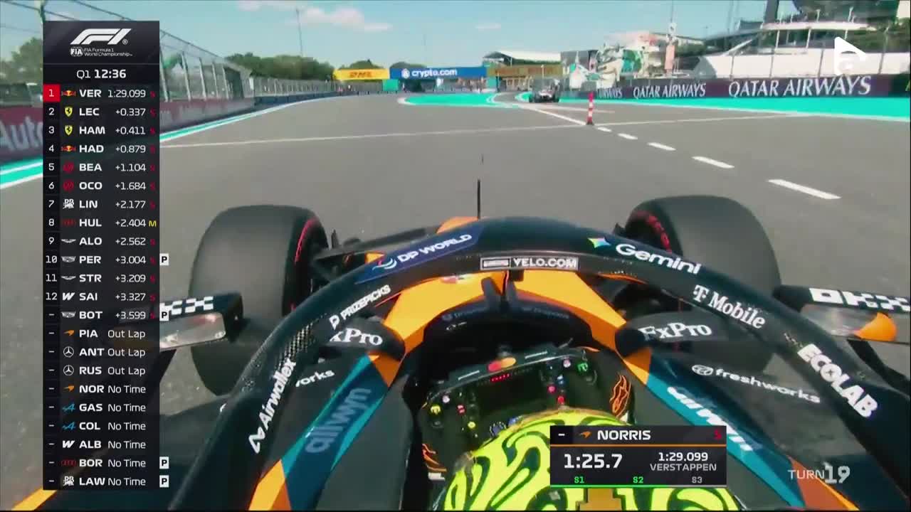 Calificări | Formula 1: Marele Premiu de la Miami 2026