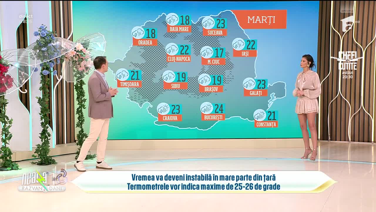 Super Neatza. Prognoza meteo cu Ramona Olaru: Vremea va deveni instabilă &icirc;n mare parte din țară!