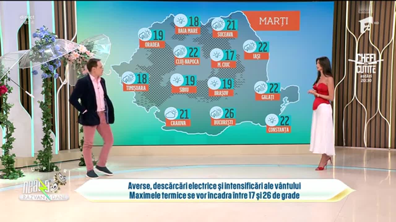 Super Neatza. Prognoza meteo cu Ramona Olaru: Averse, descărcări electrice şi intensificări ale v&acirc;ntului