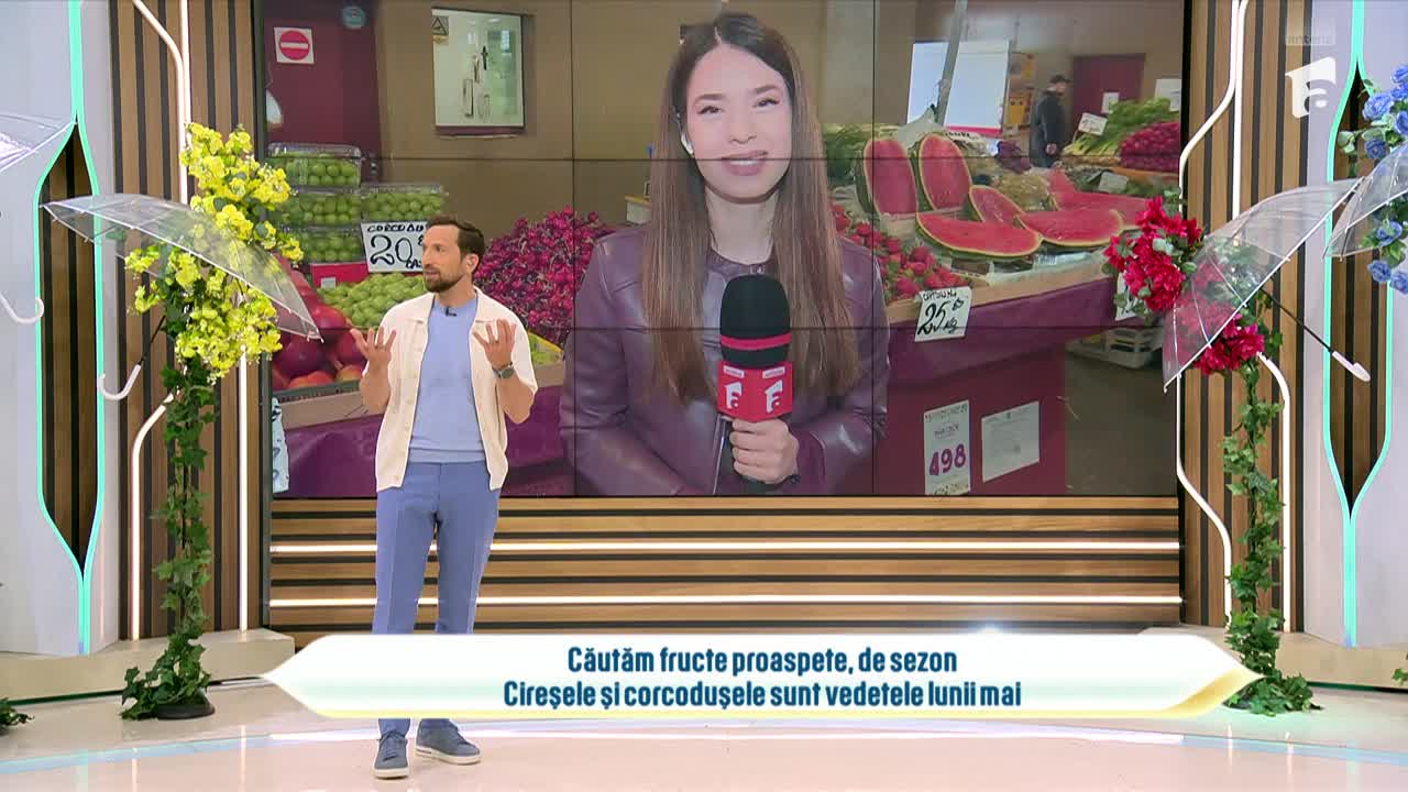 Neatza cu Razvan si Dani