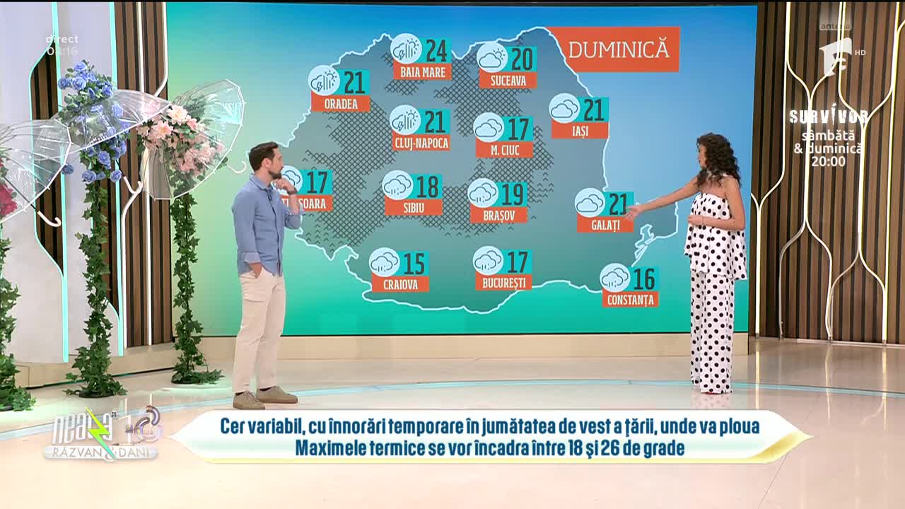 Super Neatza. Prognoza meteo cu Ramona Olaru: Cer variabil, cu &icirc;nnor&auml;ri temporare in jumătatea de vest a țării, unde va ploua