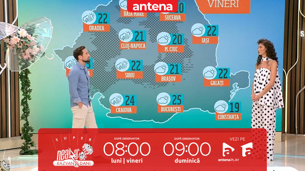 Super Neatza. Prognoza meteo cu Ramona Olaru: Cer variabil, cu &icirc;nnor&auml;ri temporare in jumătatea de vest a țării, unde va ploua