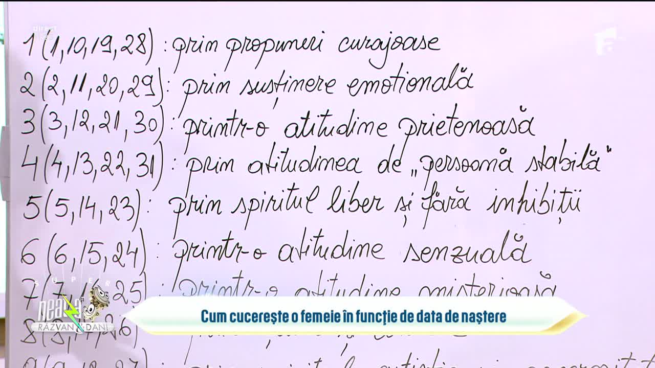 Neatza cu Răzvan și Dani