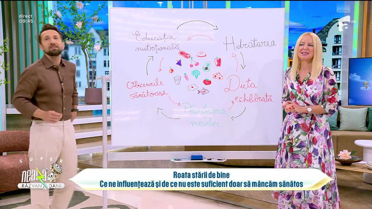 Super Neatza. Ce transformă m&acirc;ncarea sănătoasă &icirc;n eșec? Factorii din umbră care ne sabotează