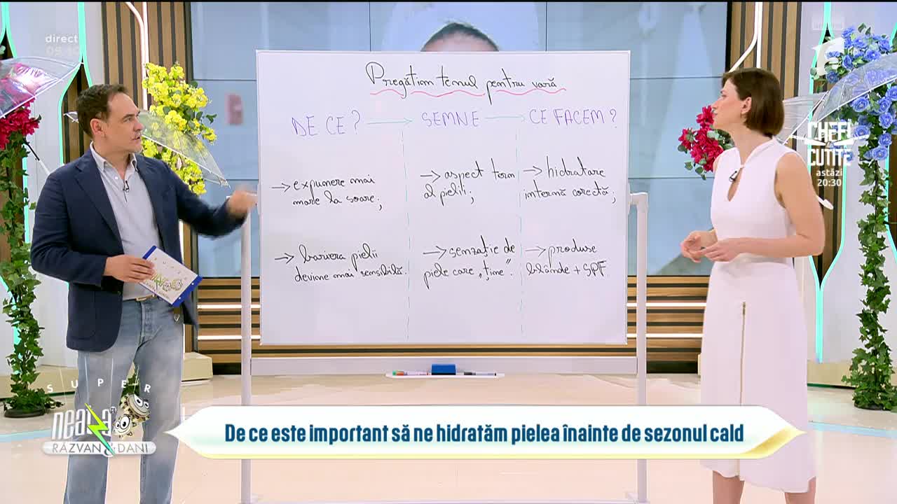 Super Neatza. De ce este important să &icirc;ți hidratezi pielea &icirc;nainte de sezonul cald