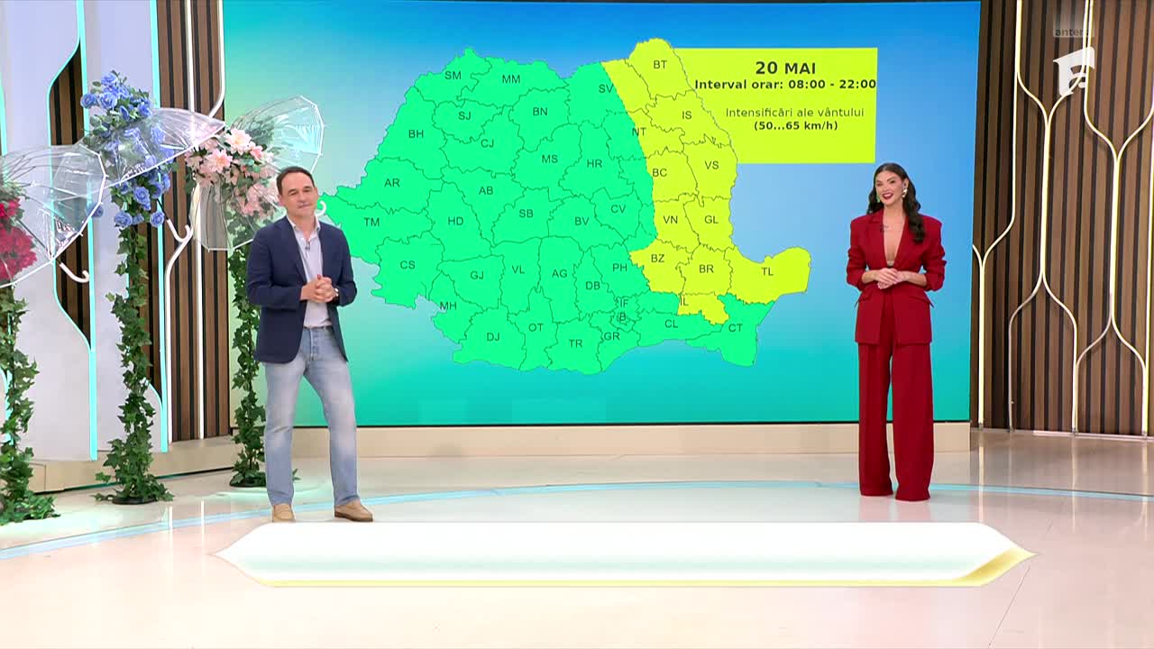 Neatza cu Răzvan și Dani