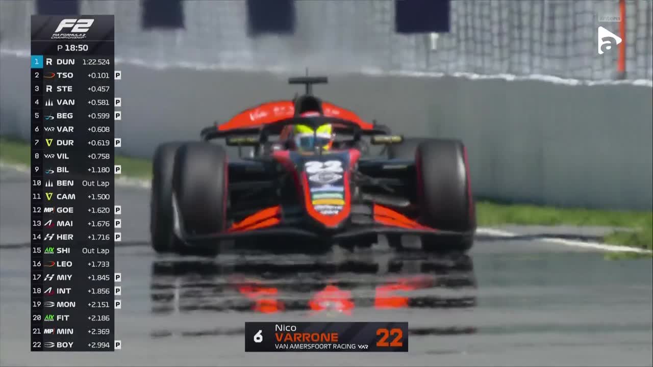 Antrenament | Formula 2: Circuitul Gilles-Villeneuve 2026