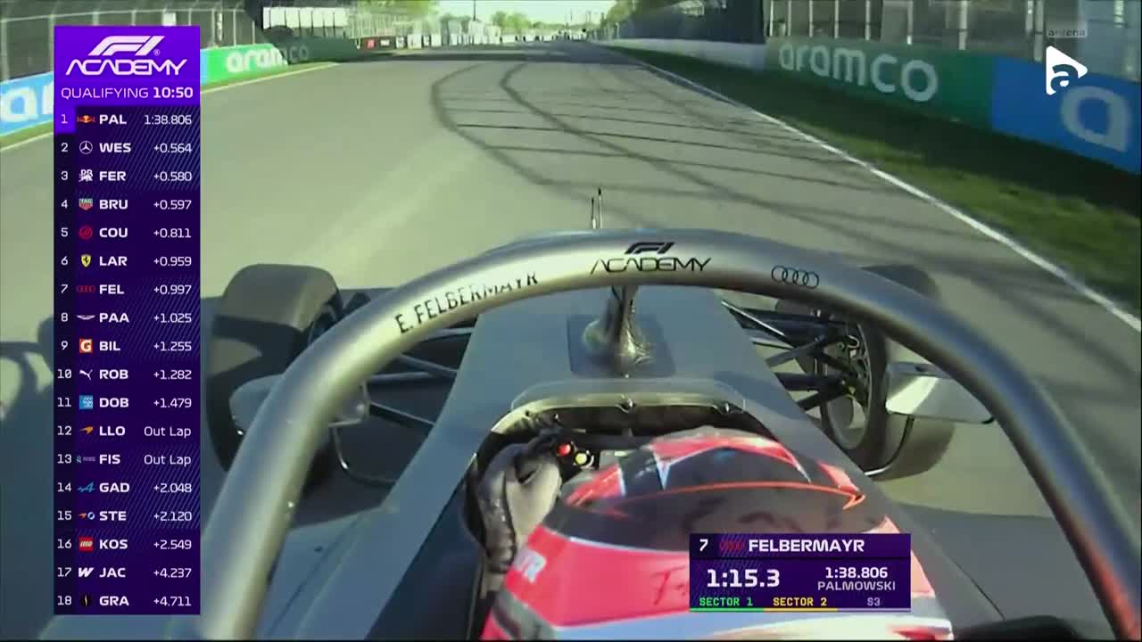 Calificări | Formula 1 Academy: Circuitul de la Gilles-Villeneuve