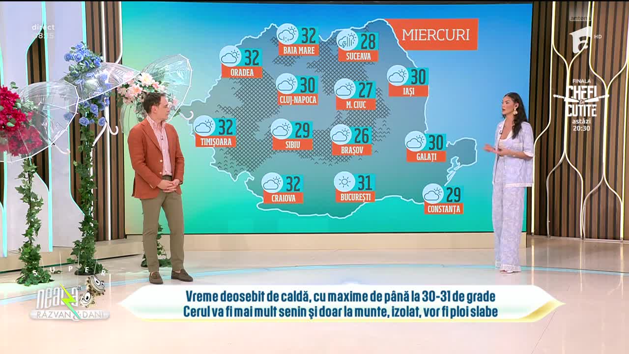 Super Neatza. Prognoza meteo cu Ramona Olaru: Vreme deosebit de caldă