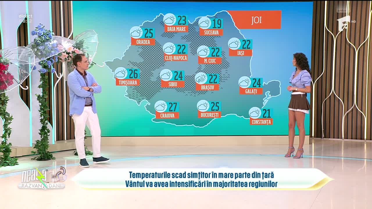 Super Neatza. Prognoza meteo cu Ramona Olaru: Temperaturile scad simțitor &icirc;n mare parte din țară