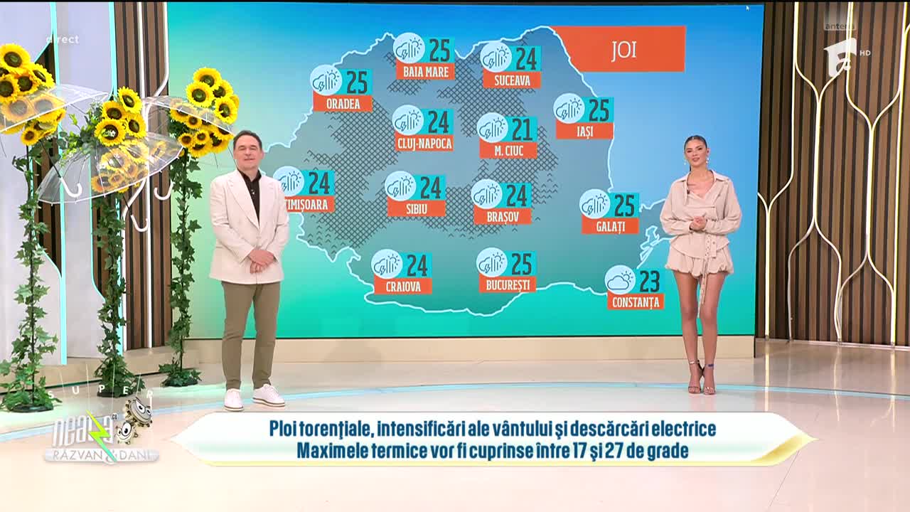 Super Neatza. Prognoza meteo cu Ramona Olaru: Ploi torențiale, intensificări ale v&acirc;ntului și descărcări electrice