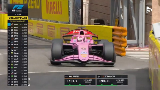 Antrenament | Formula 2: Circuitul de la Monaco 2026