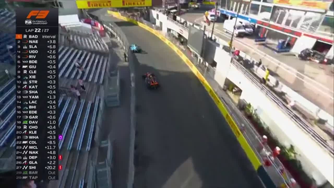 Cursa | Formula 3: Circuitul de la Monaco 2026