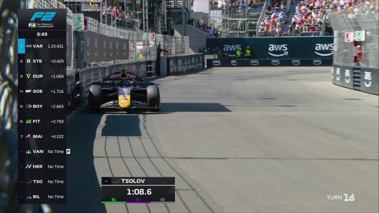 Calificări | Formula 2: Circuitul de la Monaco 2026