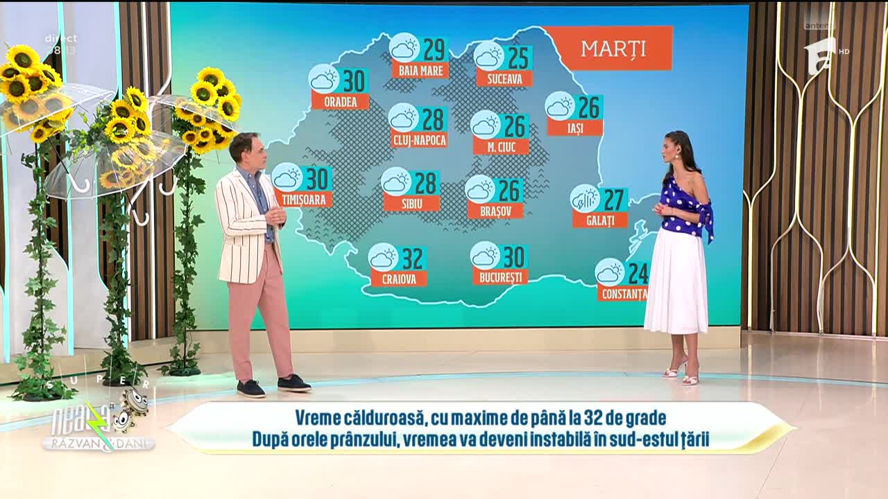 Super Neatza. Prognoza meteo cu Ramona Olaru: Vremea se &icirc;ncălzește &icirc;n toată țara