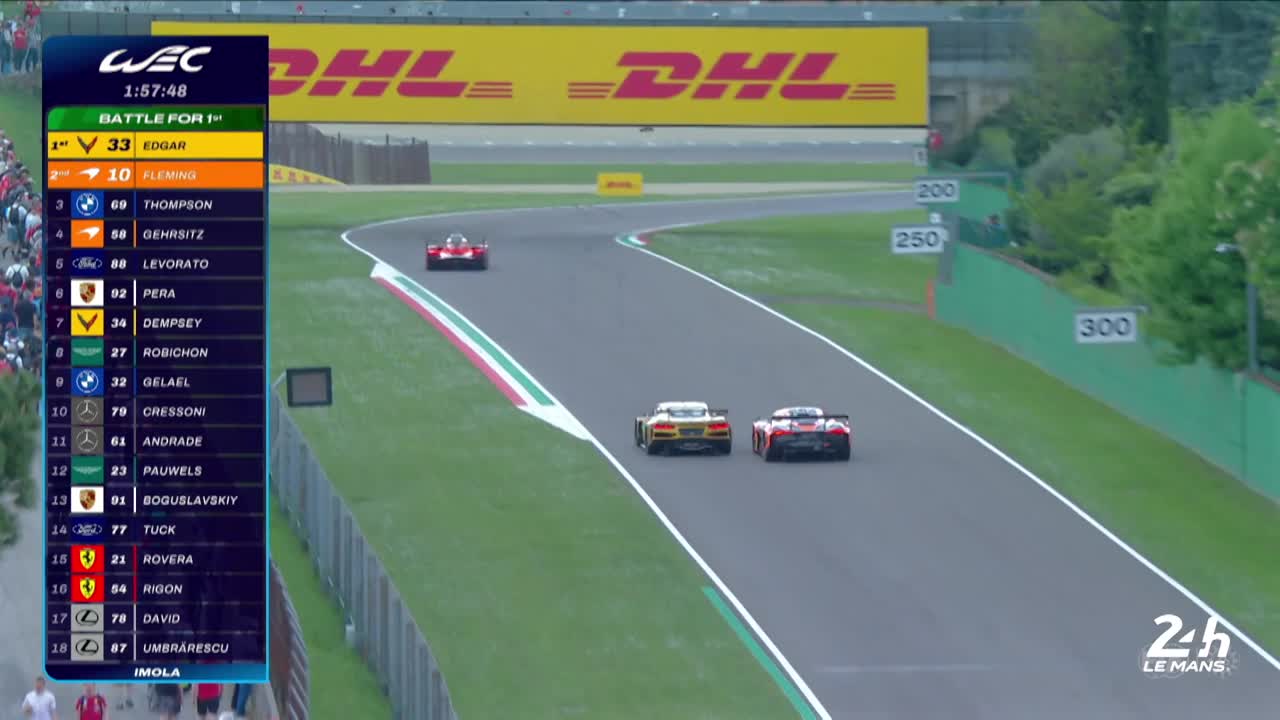 Road to Le Mans | FIA WEC 2026