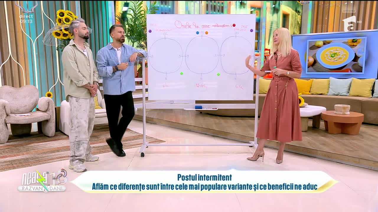 Super Neatza. Metode de post intermitent