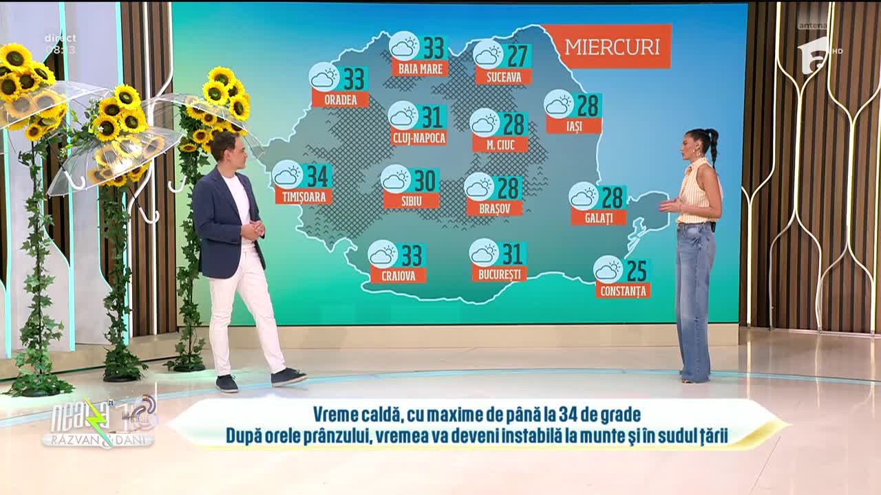 Super Neatza. Prognoza meteo cu Ramona Olaru: Vreme caldă, cu maxime de p&acirc;nă la 34 de grade