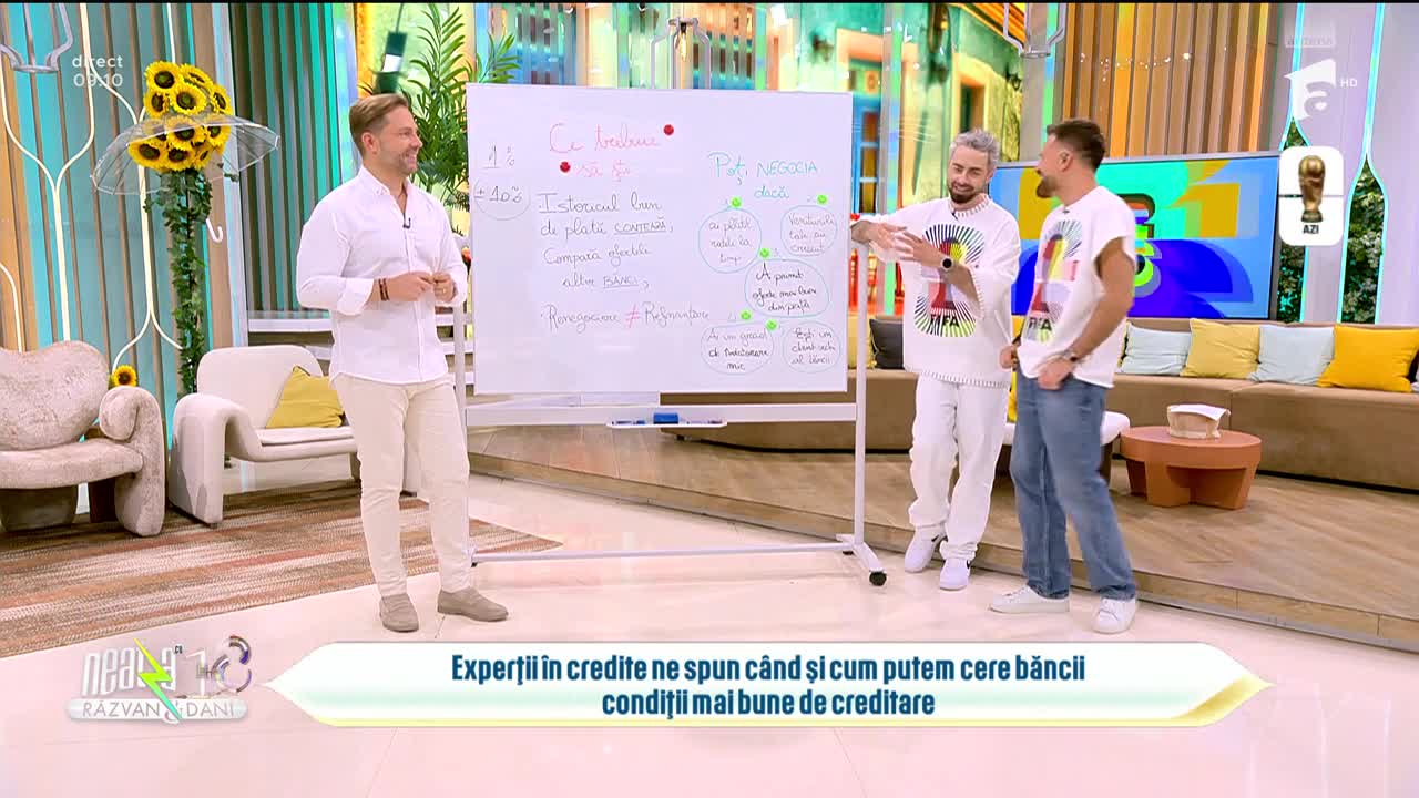 Super Neatza. Cum putem negocia cu banca pentru recalcularea dob&acirc;nzii la credit