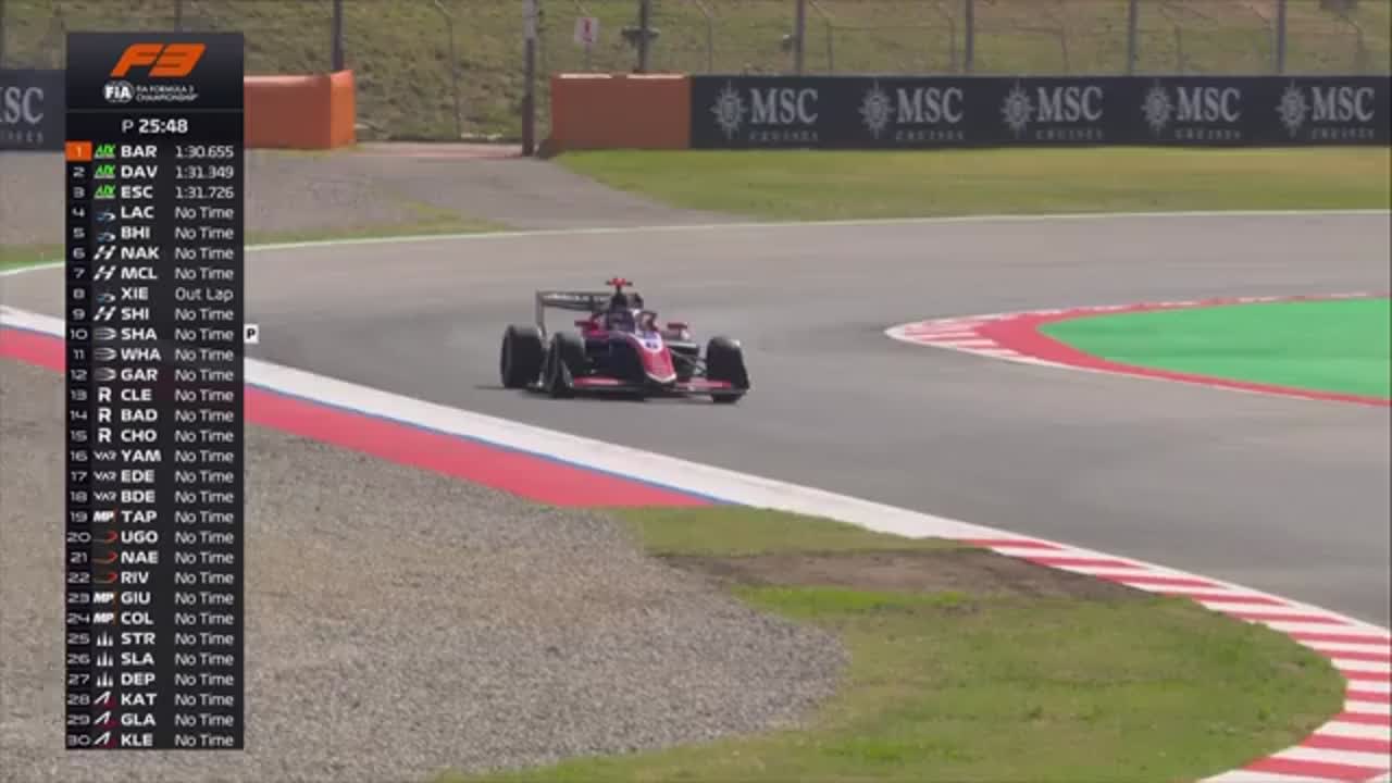 Antrenament | Formula 3: Circuit de Barcelona-Catalunya 2026