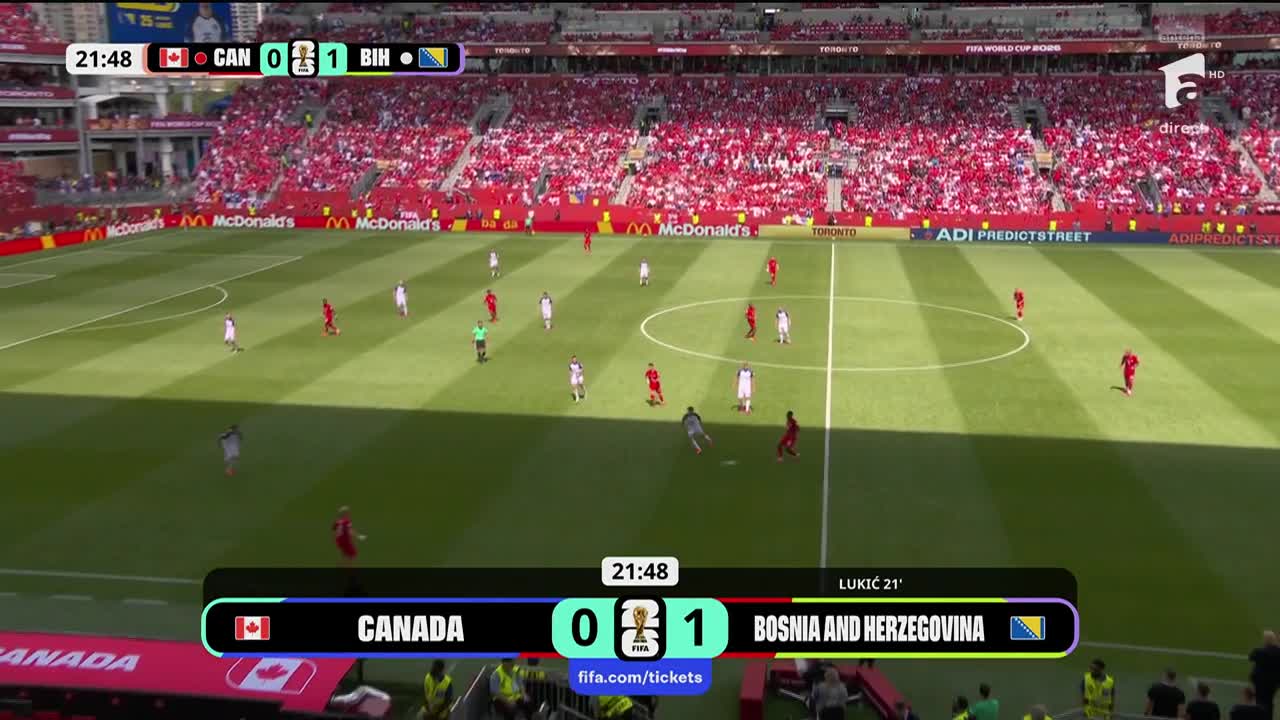 Jovo Lukic 0-1 | Canada - Bosnia
