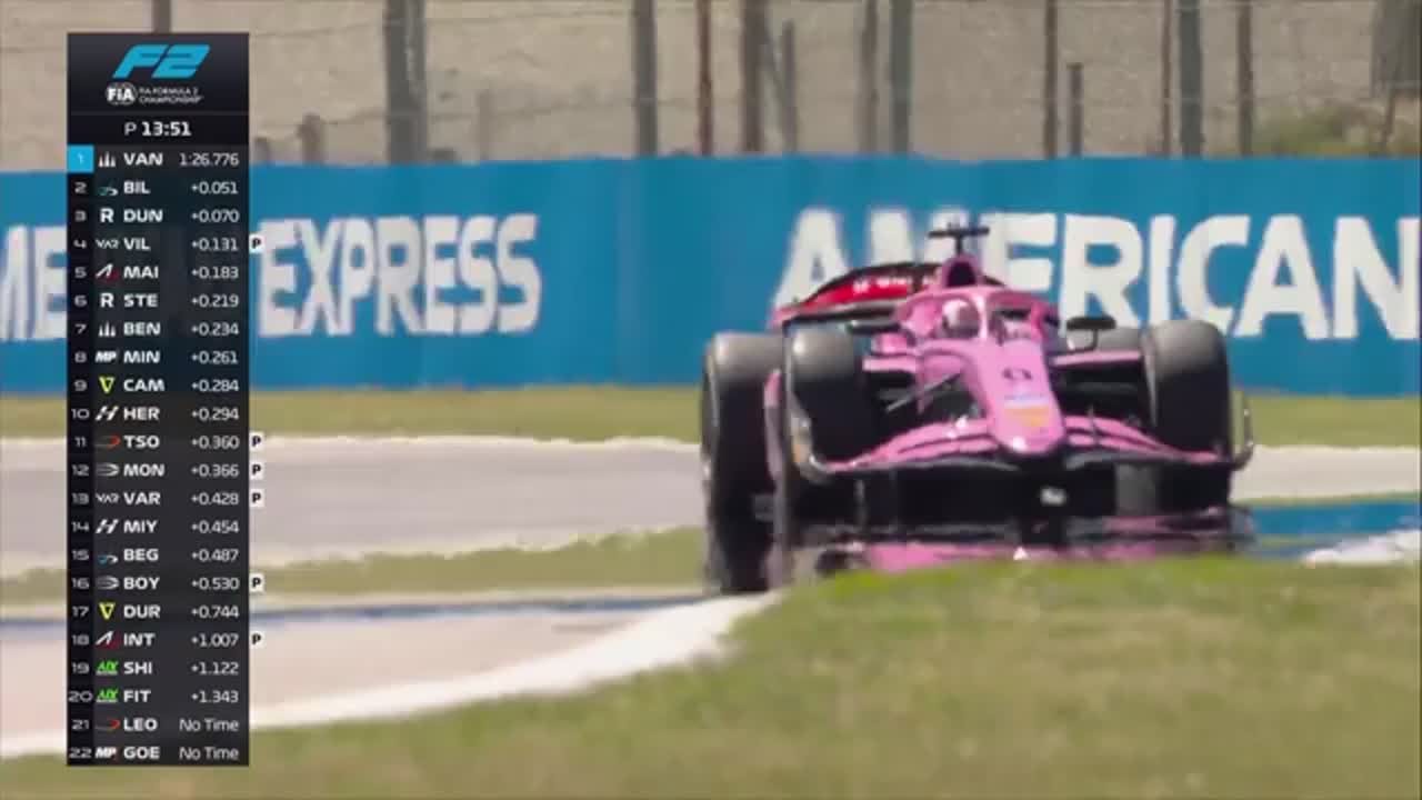 Antrenament | Formula 2: Circuit de Barcelona-Catalunya 2026