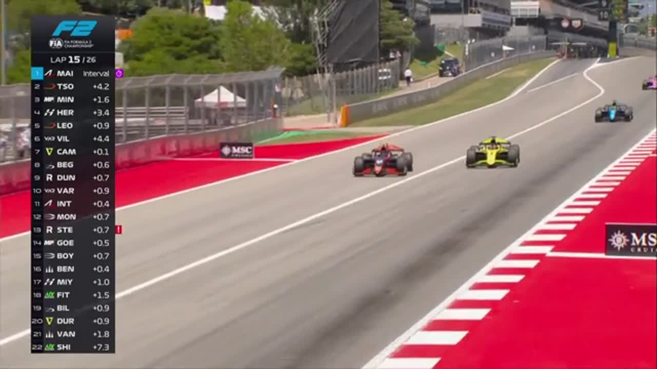 Sprint | Formula 2: Circuit de Barcelona-Catalunya 2026