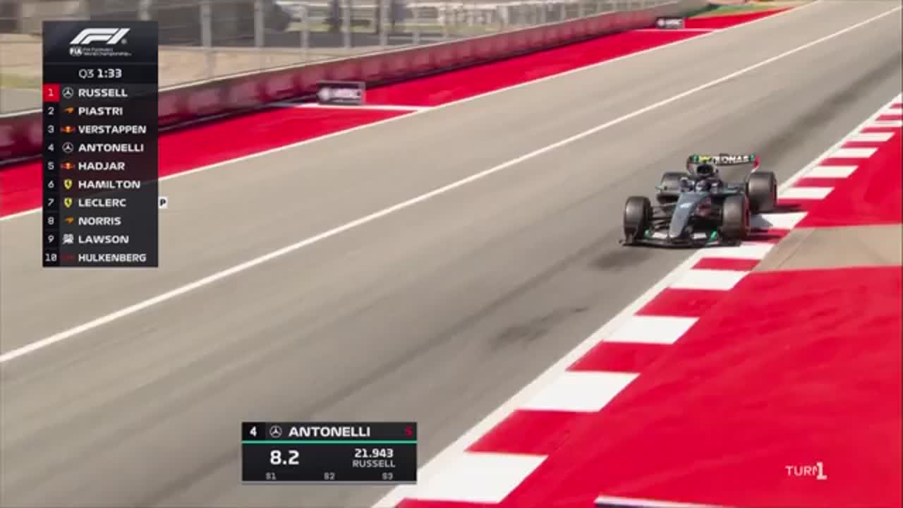 Calificări | Formula 1: Marele Premiu din Barcelona-Catalunya 2026