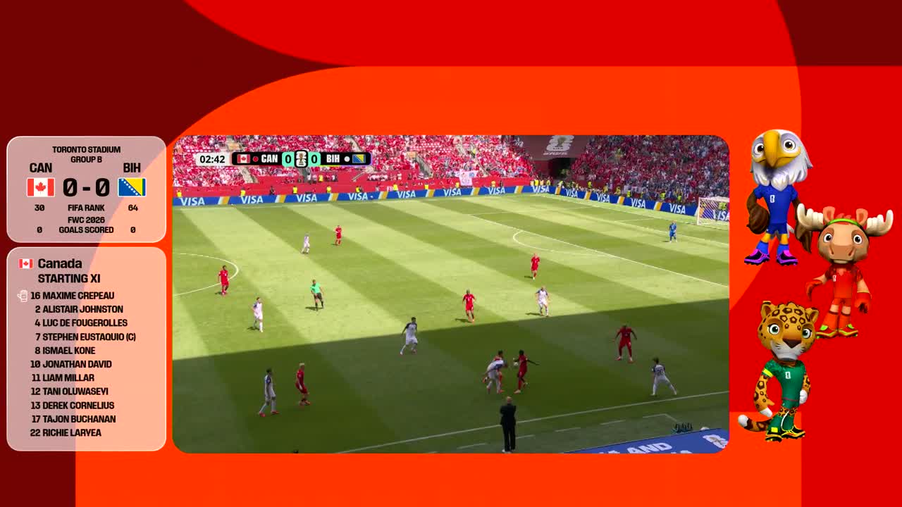 Canada - Bosnia | Meci integral - Match Buddy
