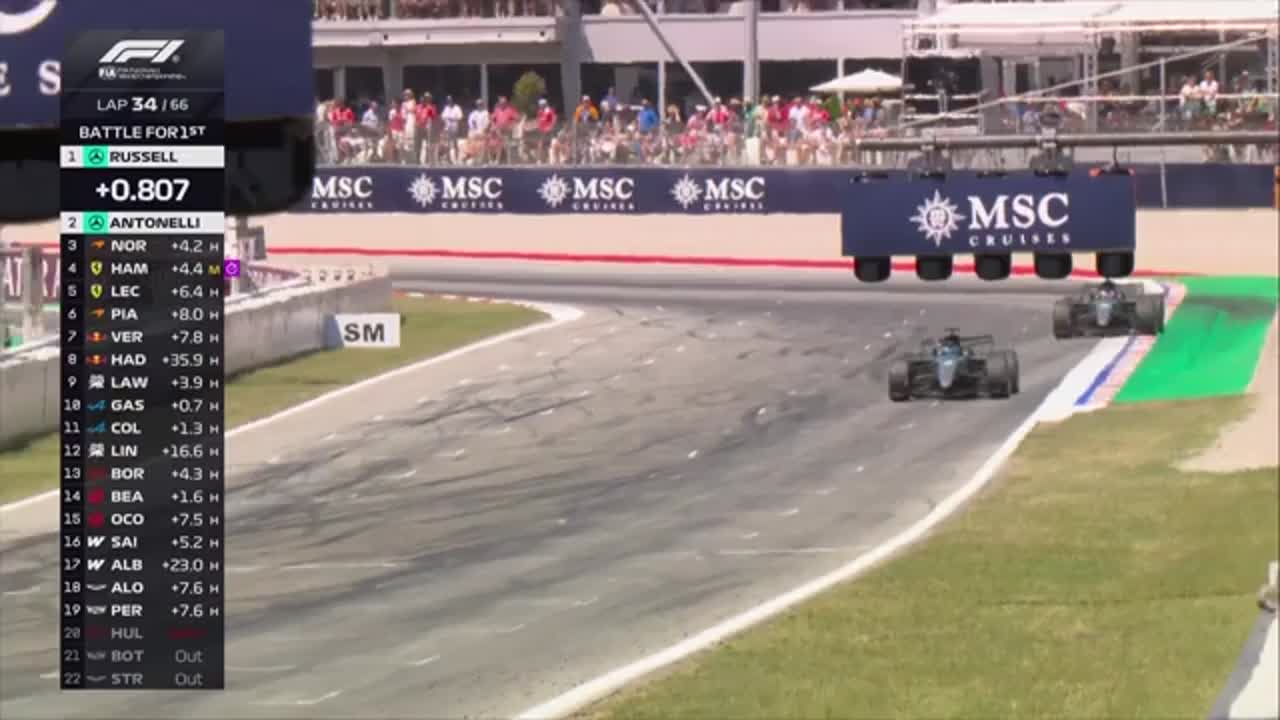 Cursa | Formula 1: Marele Premiu din Barcelona-Catalunya 2026