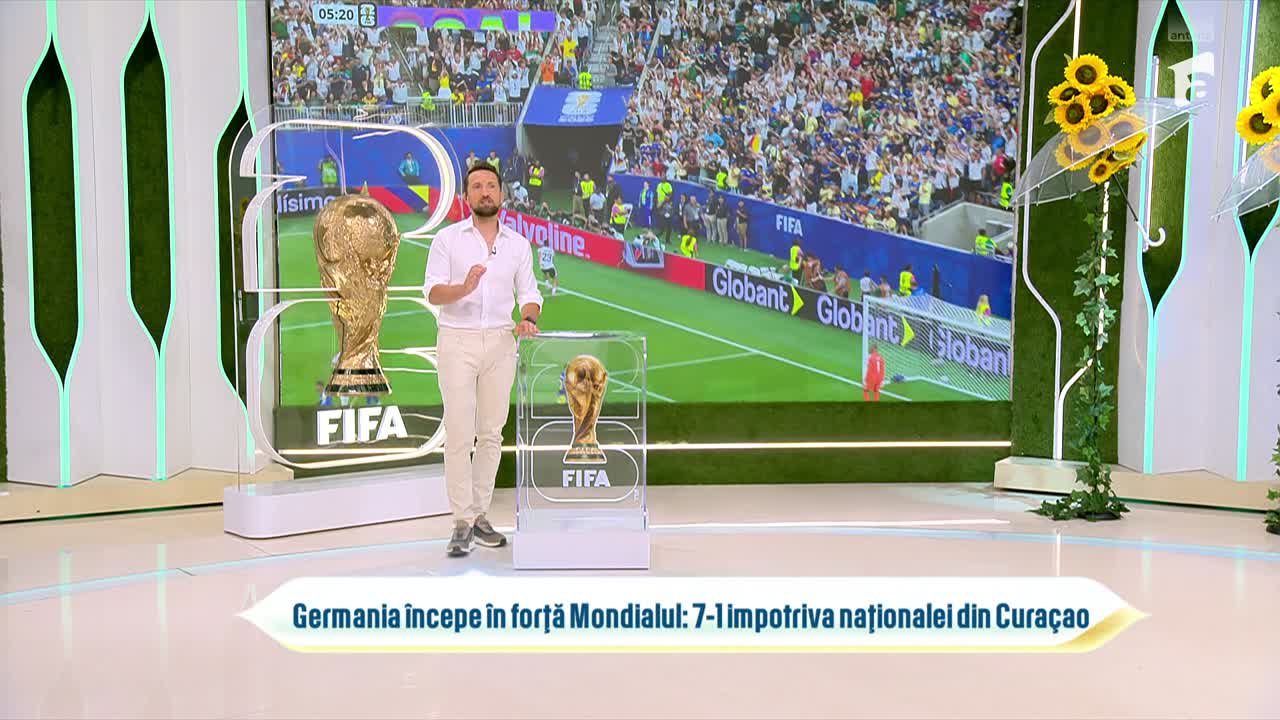 Neatza cu Razvan si Dani