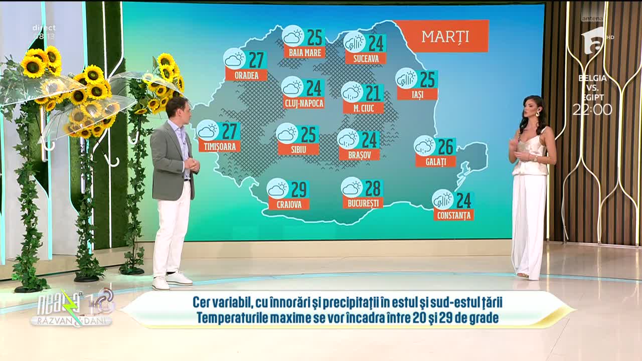 Super Neatza. Prognoza meteo cu Ramona Olaru: Vreme instabilă și cer variabil!