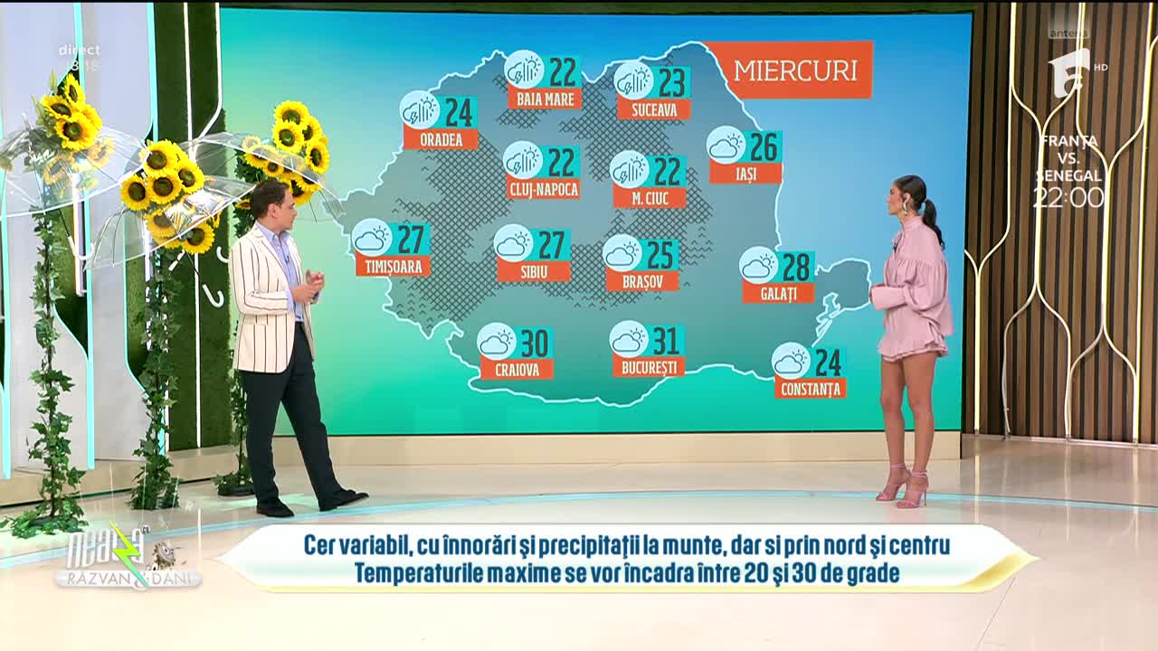 Super Neatza. Prognoza meteo cu Ramona Olaru: Cer variabil, cu &icirc;nnorări și precipitații la munte