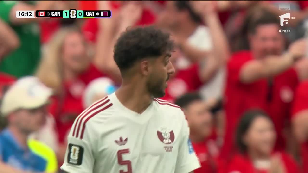 Cyle Larin 1-0  | Canada - Qatar