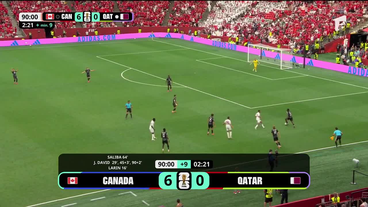 Jonathan David 6-0 | Canada - Qatar