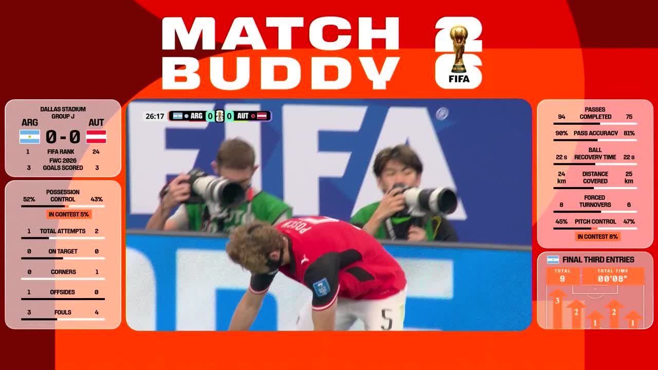 Argentina - Austria | Meci integral - Match Buddy