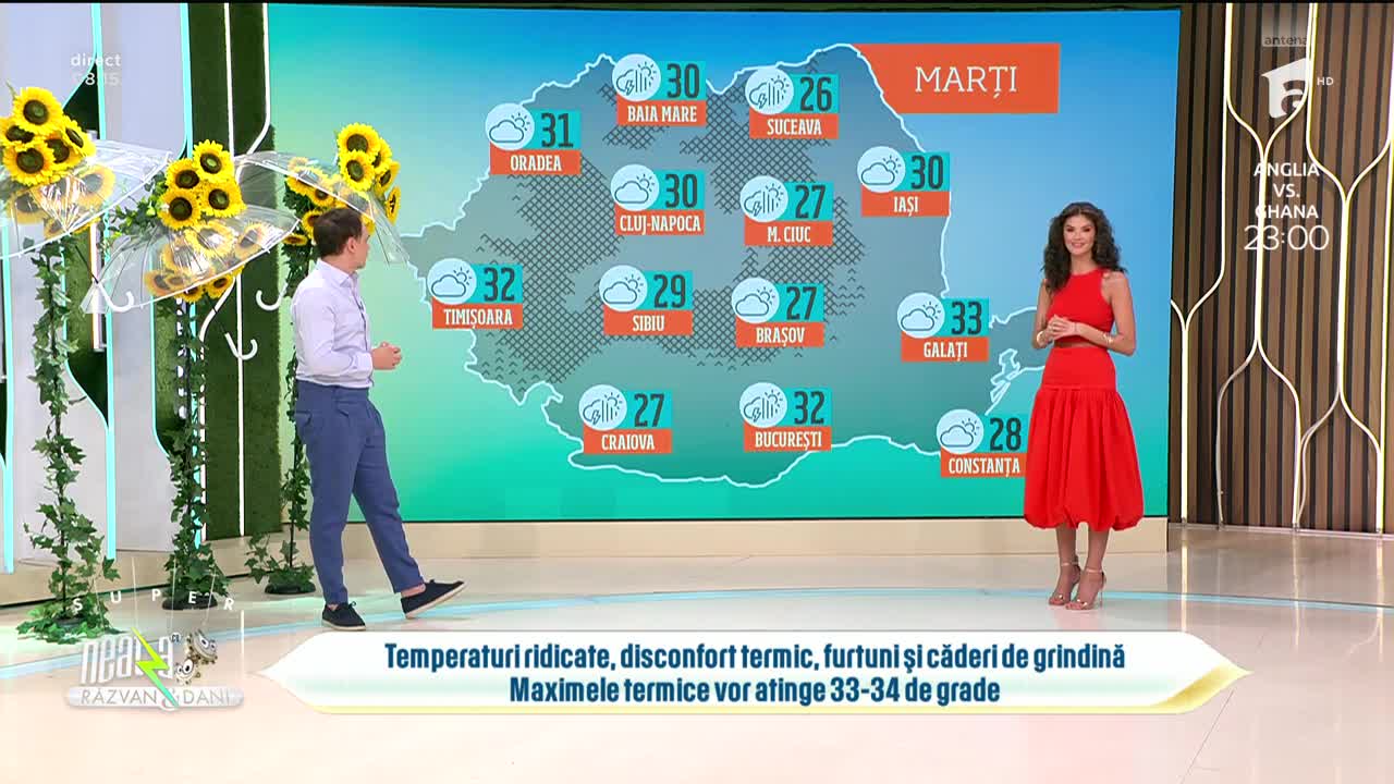 Super Neatza. Prognoza meteo cu Ramona Olaru: Temperaturi ridicate, furtuni şi căderi de grindină!