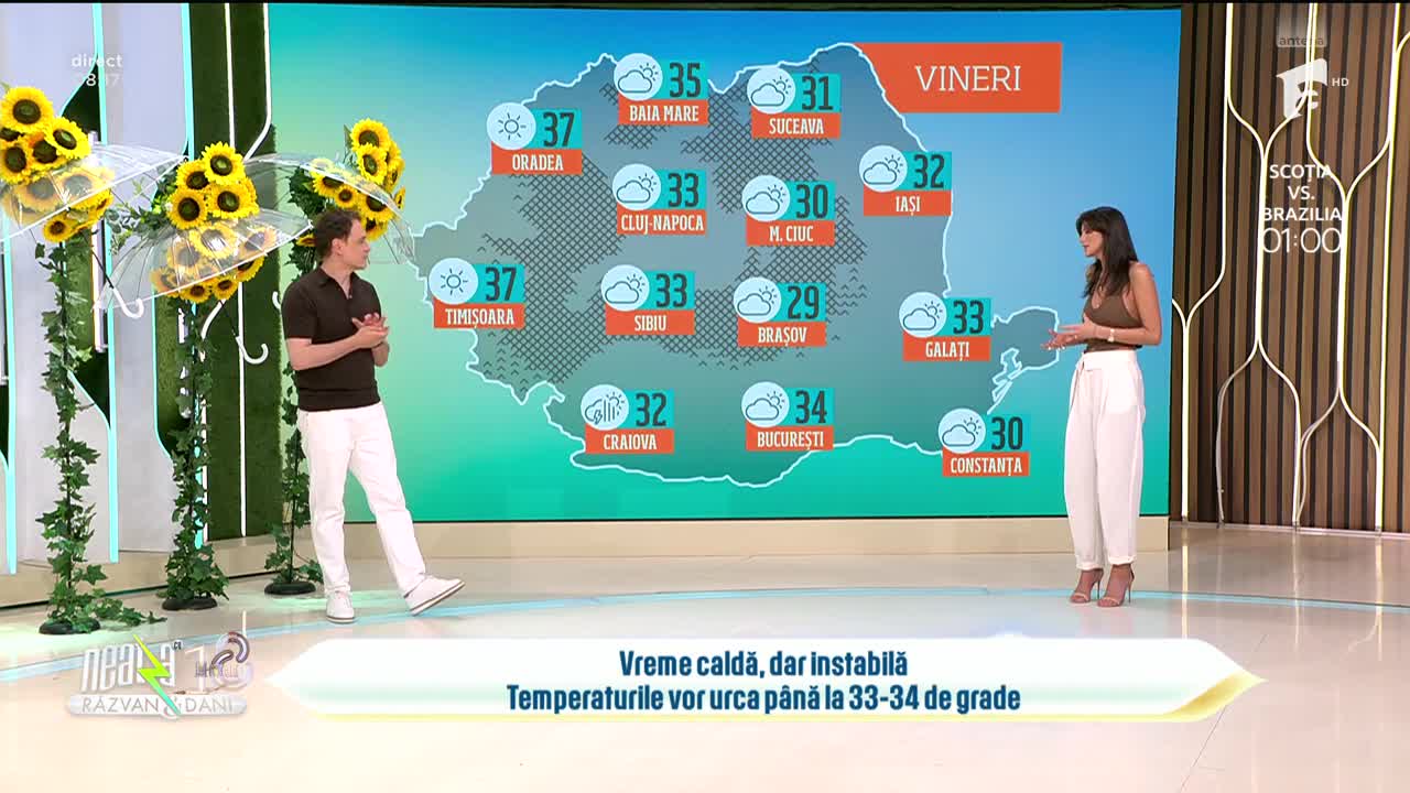 Super Neatza. Prognoza meteo cu Ramona Olaru: Vreme caldă, dar instabilă