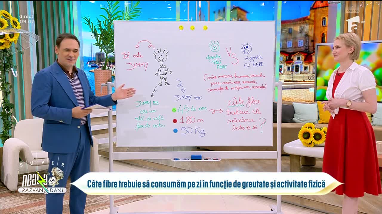 Super Neatza. C&acirc;te fibre trebuie să consumăm pe zi &icirc;n funcție de greutate şi activitate fizică