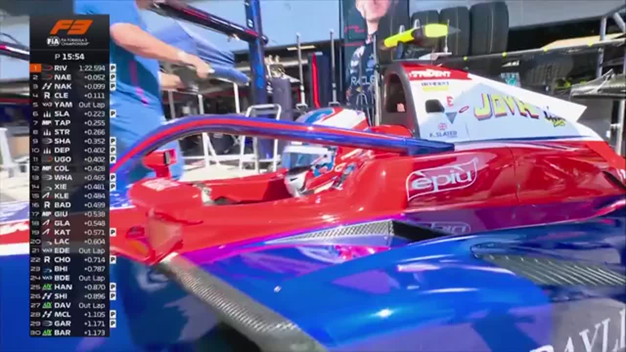 Antrenament | Formula 3: Circuitul din Austria 2026