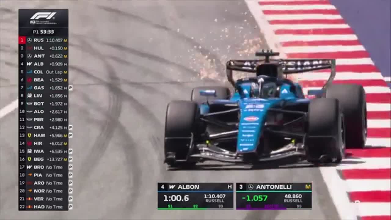 Antrenament 1 | Formula 1: Marele Premiu al Austriei