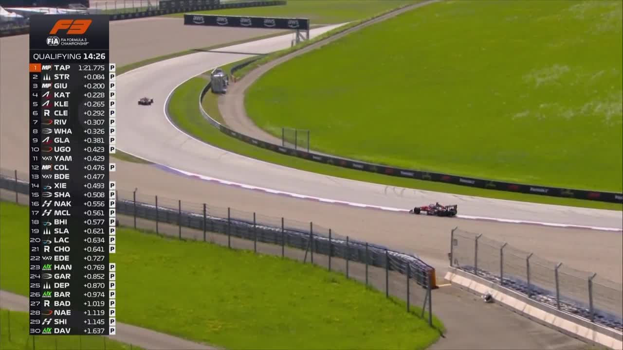 Calificări | Formula 3: Circuitul din Austria 2026