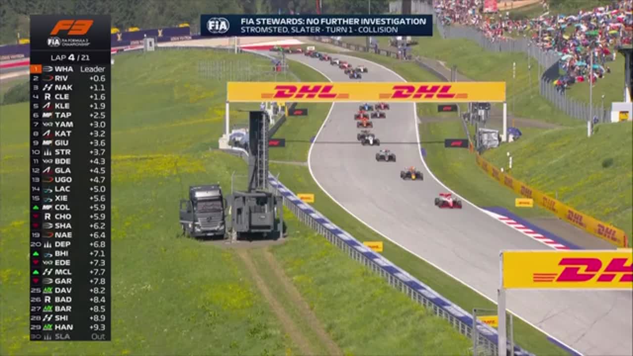 Sprint | Formula 3: Circuitul din Austria 2026