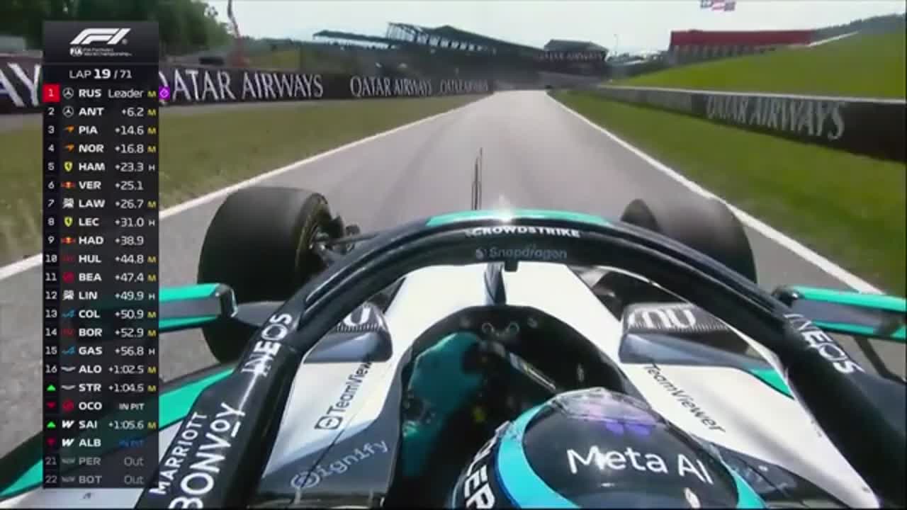 Cursa | Formula 1: Marele Premiu al Austriei