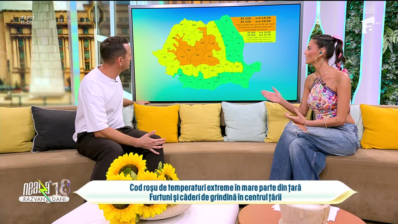 Super Neatza. Cod roșu de caniculă extins &icirc;n aproape toată țara! Fenomene extreme &icirc;n Rom&acirc;nia