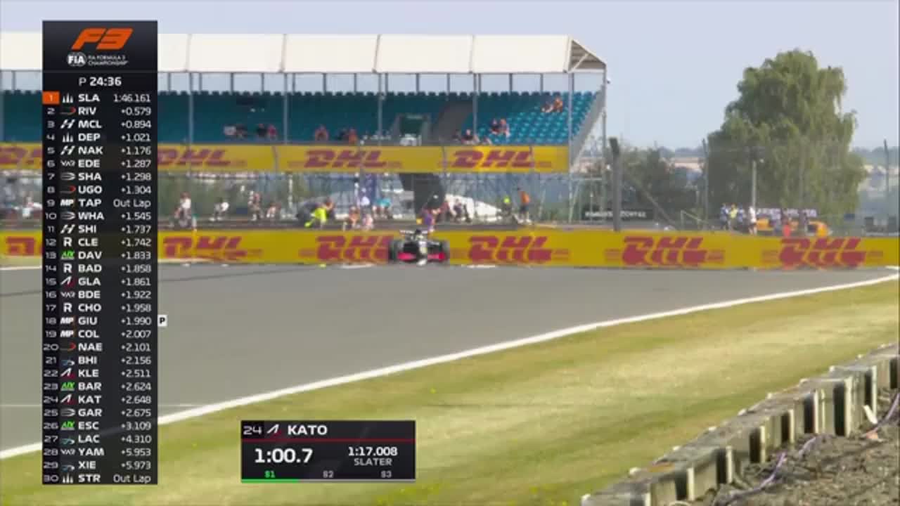Antrenament | Formula 3: Circuitul de la Silverstone